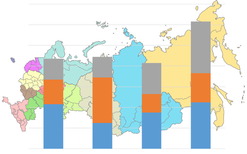 Russian-biomass-pellet-market